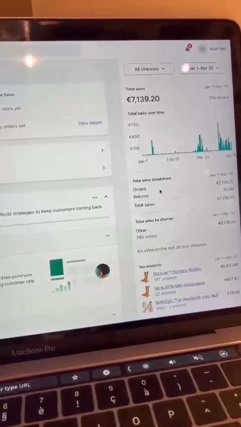 Member store €7.1K, 205 orders